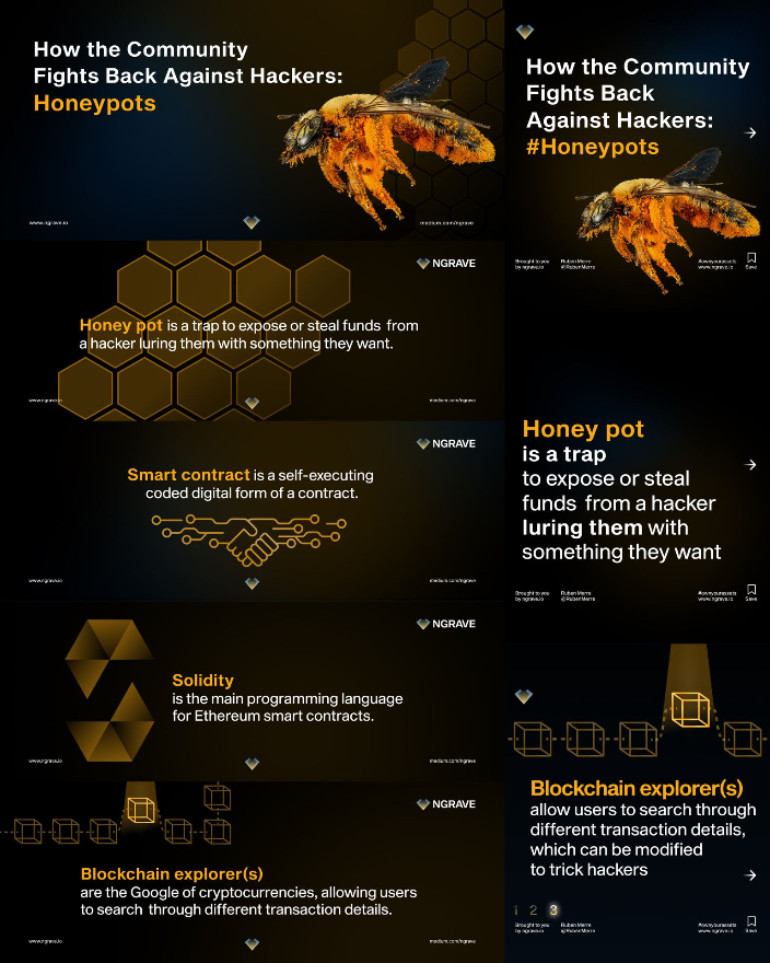 NGRAVE article visuals